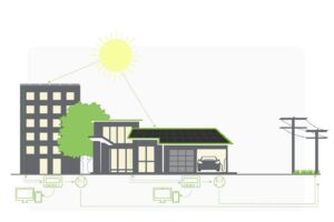 HOMEOWNER’S GUIDE TO GOING SOLAR